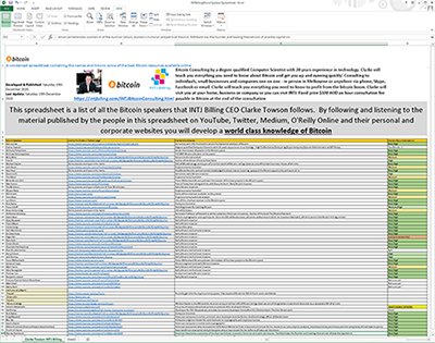 Bitcoin Spreadsheet