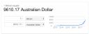Filename=BitcoinPrice.jpg
Filesize=105KiB
Dimensions=1296x498
Date added=Nov 19, 2017 BitcoinPrice.jpg