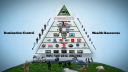 FollowTheMoney-Bank-Pyramid.jpg