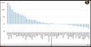 Filename=ICO_Returns_2017.jpg
Filesize=178KiB
Dimensions=1260x668
Date added=Nov 19, 2017 ICO_Returns_2017.jpg