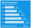 Population-Infographic-01.jpg