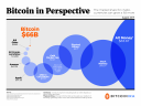bitcoin-and-cryptocurrency-in-perspective-1024x768.png