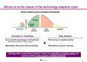 Filename=bitcoin-understanding-and-assessing-potential-opportunities-30-638.jpg
Filesize=63KiB
Dimensions=638x456
Date added=Nov 19, 2017 bitcoin-understanding-and-assessing-potential-opportunities-30-638.jpg