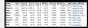 Filename=cruptocurrenciesTheDollarVigilante.jpg
Filesize=103KiB
Dimensions=898x290
Date added=Nov 19, 2017 cruptocurrenciesTheDollarVigilante.jpg