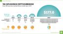Filename=cryptocurrency-coin-explosion2.jpg
Filesize=189KiB
Dimensions=1070x583
Date added=Nov 19, 2017 cryptocurrency-coin-explosion2.jpg