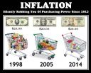 shopping-carts-inflation.jpg